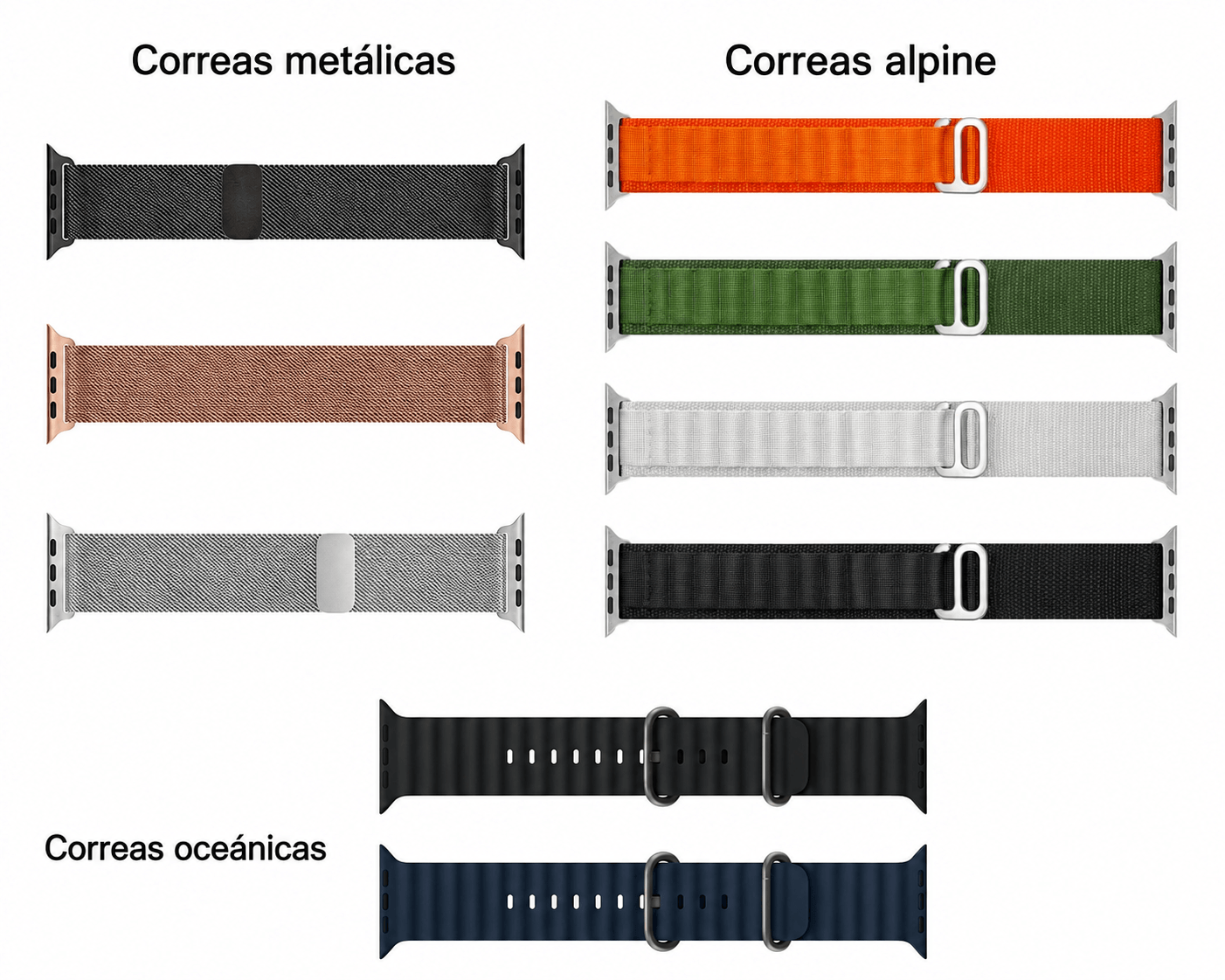 Tienda Vicortech