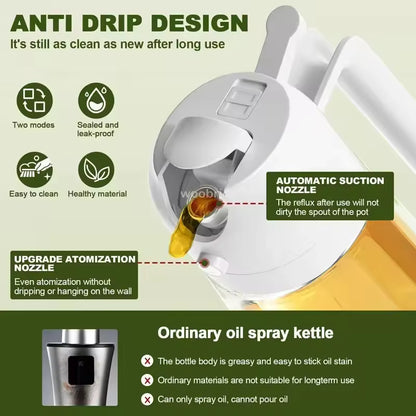 Dispensador De Aceite Multifuncional 2 En 1- Spray Y Antiderrame