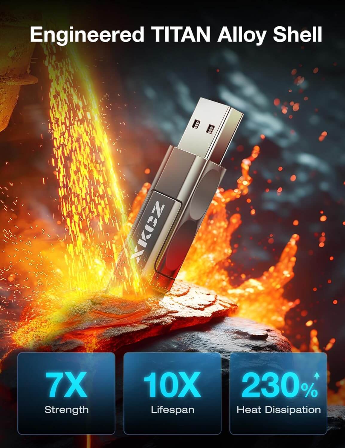 Pendrive con carcasa de aleación de titanio, 7x resistencia, 10x vida útil, 230% disipación de calor.