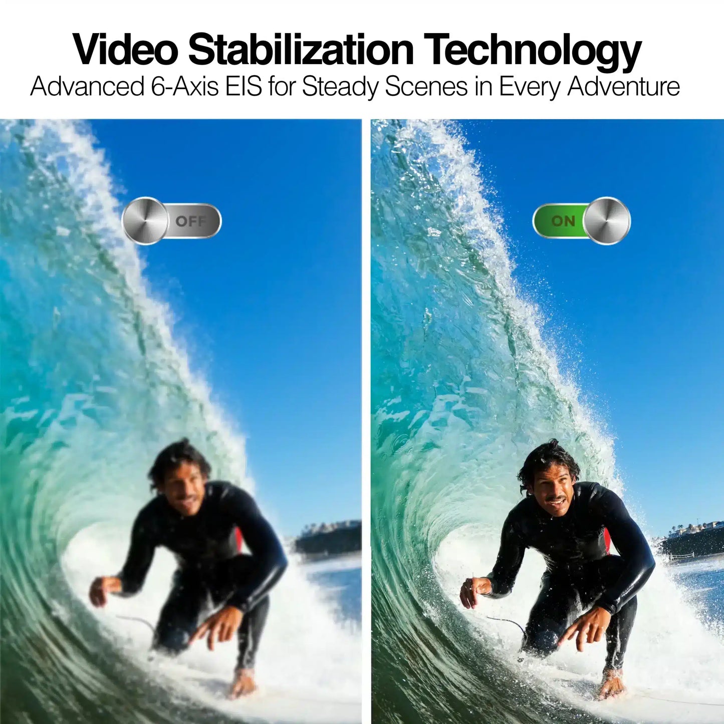 Cámara De Acción Epic 90 4K/60Fps Uhd -
  Resistente Al Agua (21 M), Pantalla Táctil, Eis De 6 Ejes, Pantallas Duales