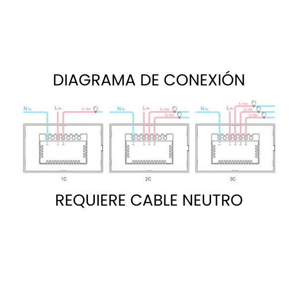 Apagador Inteligente Walltouch Blanco 1Ch