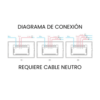Apagador Inteligente Walltouch Blanco 1Ch