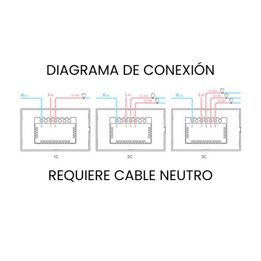 Apagador Inteligente Walltouch Blanco 1Ch