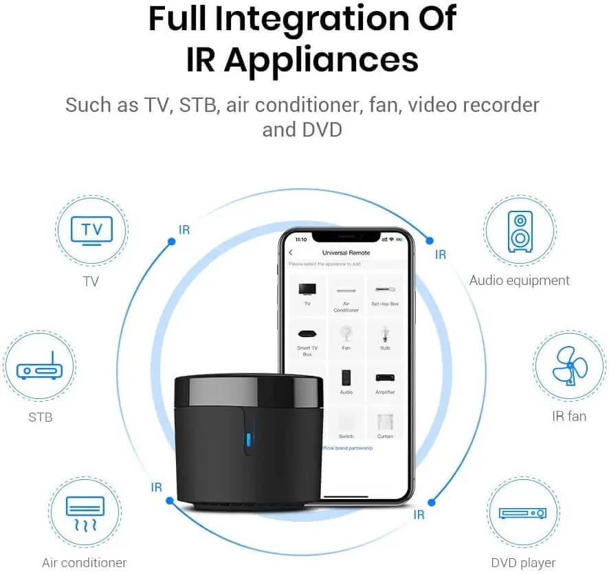 Control Universal Ir Broadlink- Inteligente- Broadlink-Miniinterruptor Inteligente Rm4 Rm4C Para El Hogar, Automatización Remota Con Wifi, Funciona Con Google Home Y Alexa