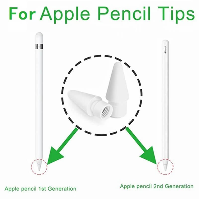 Puntas Para Apple Pencil 1° Ó 2° Generación Unidad.