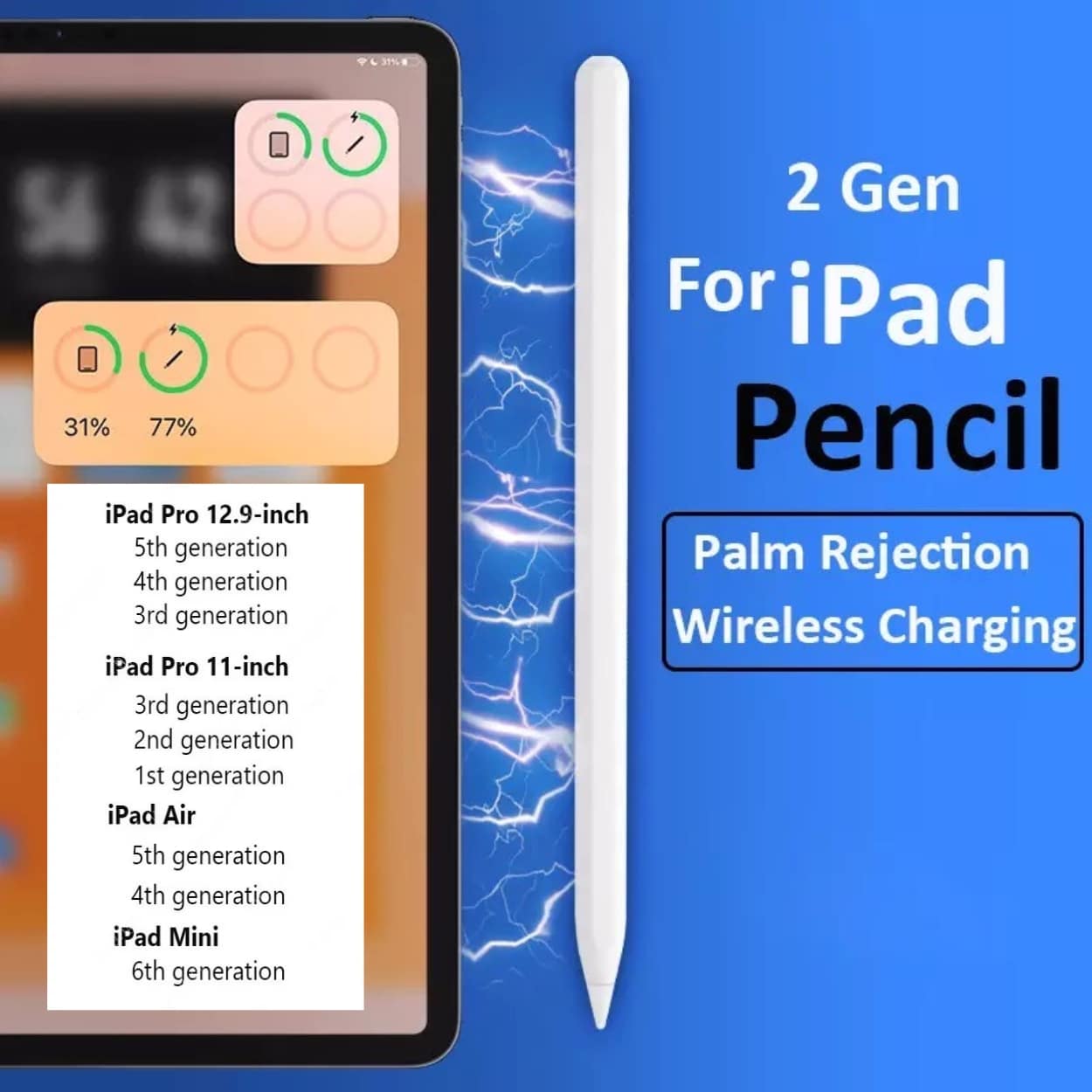 Stylus Pencil 2 Generación Carga Inalámbrica