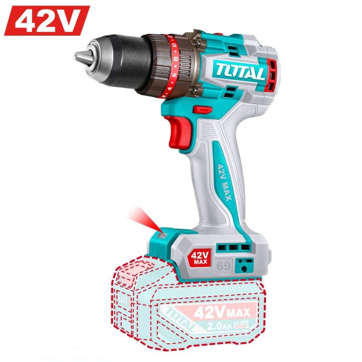 Tienda Vicortech