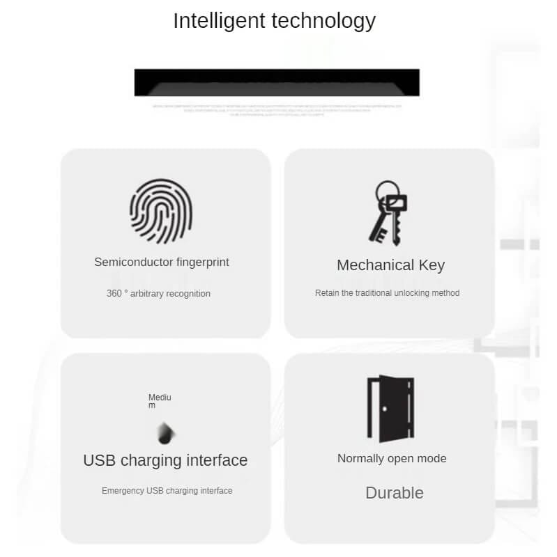 Cerradura Inteligente Bluetooth Smartlock01- Cerradura Inteligente Ttlock, Con Huella Dactilar, Llave, Bluetooth, Perilla De Reemplazo Costa Rica