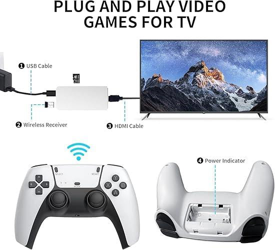 Nueva Consola de Juego Retro Inalámbrica, +20.000 Juegos y 23 Emuladores,Plug and play 4K HD HDMI TV Game Stick, con Controladores Inalámbricos Duales 2.4G - diagrama plug and play con mandos inalámbricos y TV