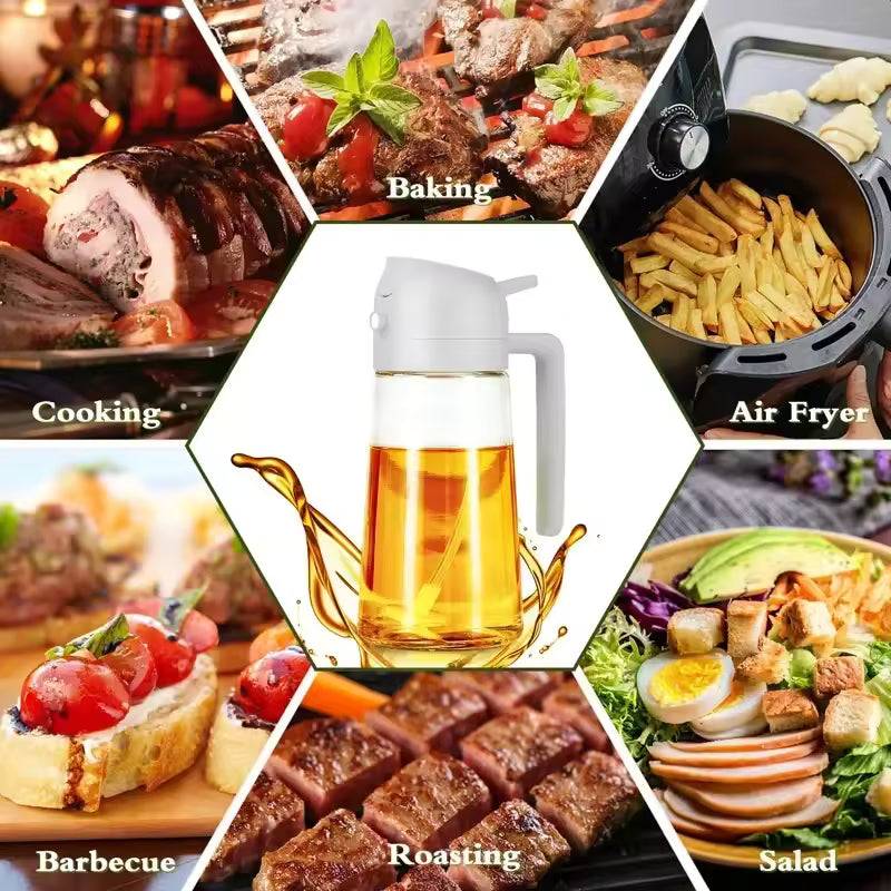 Dispensador De Aceite Multifuncional 2 En 1- Spray Y Antiderrame Gatgets Y Otros Productos Costa Rica