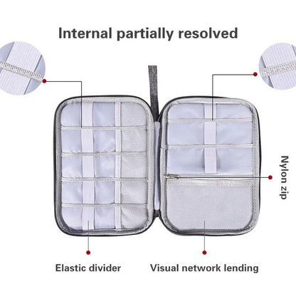 Bolso Organizador De Cables, Audífonos, Lapiceros Y Mucho Mas