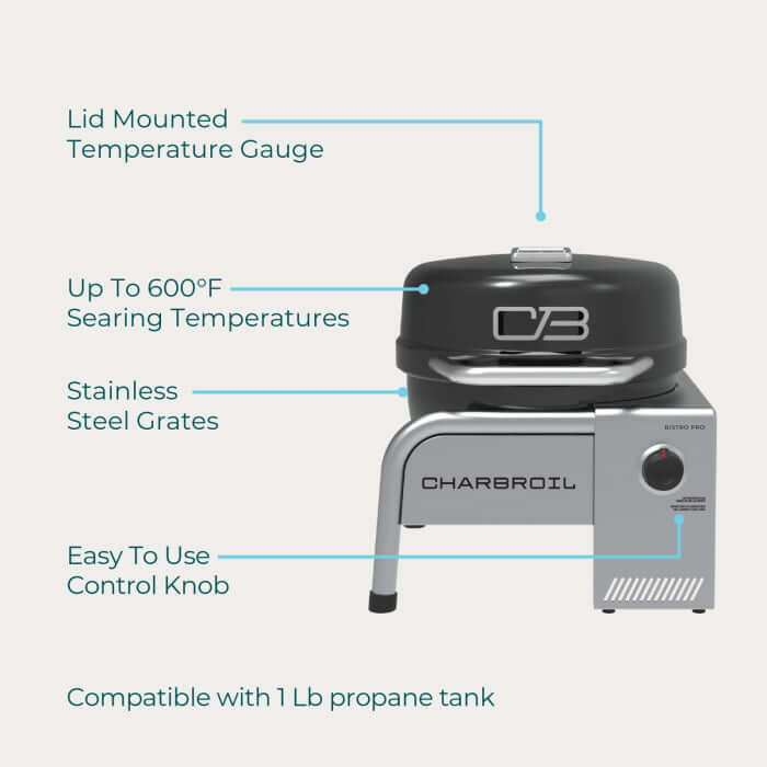Parrilla Gas Tablet Bistro PRO Negra Productos De Cocina > Parrillas Costa Rica