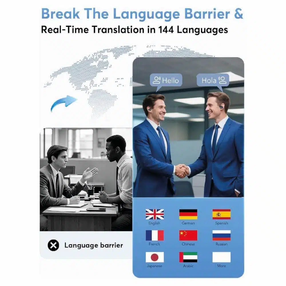 Audífonos bluetooth color azul y pantalla indicadora liquidación no tiene función de traducción