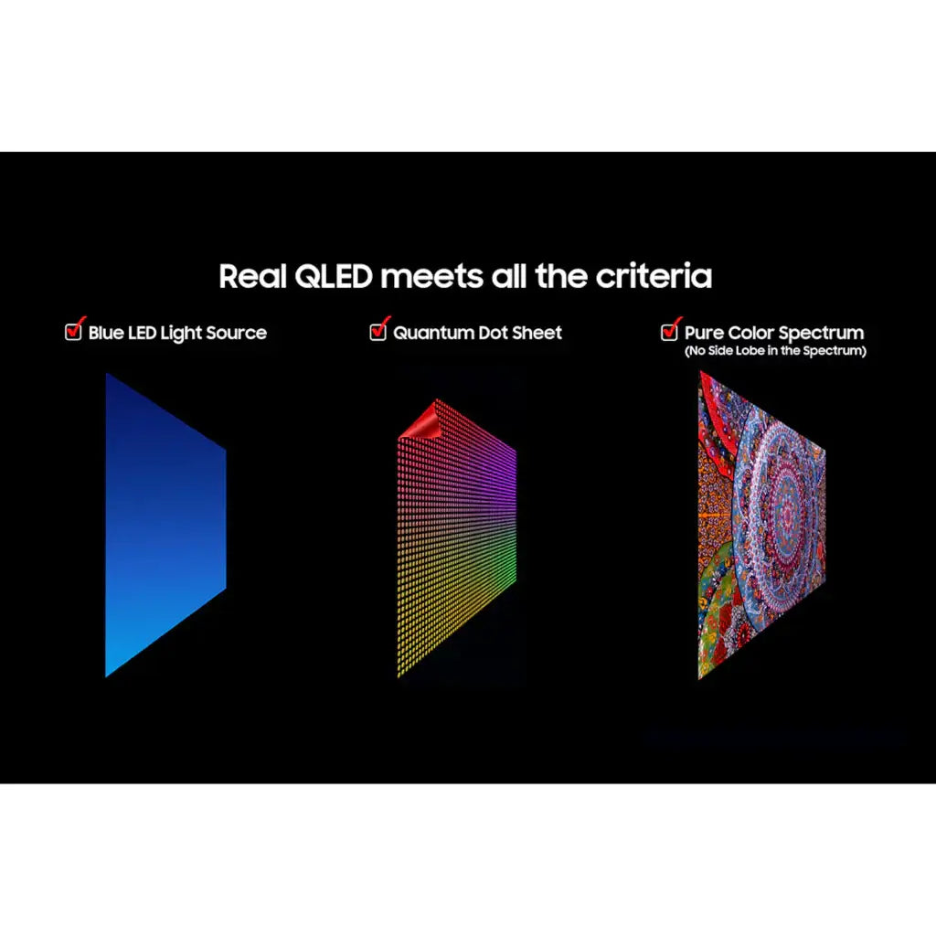 Características de la pantalla Samsung QLED 50 pulgadas 4K con luz LED azul, hoja de puntos cuánticos y espectro de color puro.