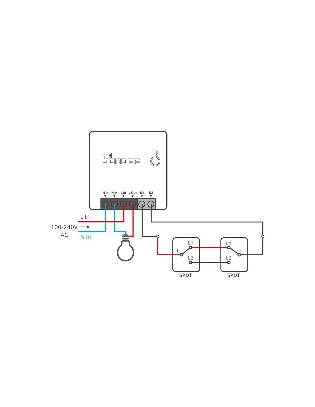 Interruptor Zigbee Sin Neutro Sonoff Mini Extreme ZBMINIL2 Apagadores Inteligentes Costa Rica