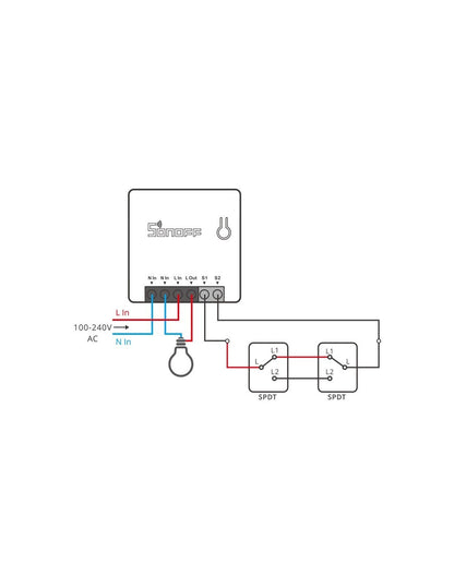 Interruptor Zigbee Sin Neutro Sonoff Mini Extreme ZBMINIL2