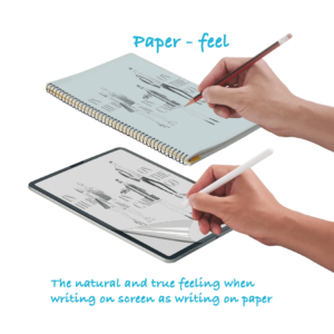 Textura de papel Handwriting Film Para iPad escritura, dibujo en iPad