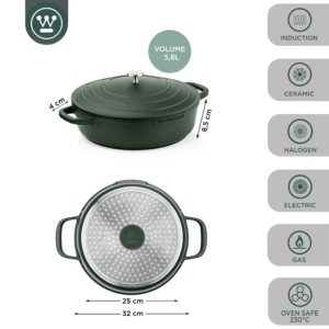 Westinghouse Olla Asadora Performance Verde 32Cm Wccc0095L32Sg