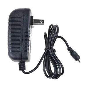 Adaptador De Poder Pow-Adapter